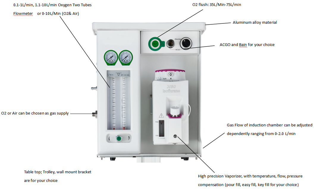 Portable Veterinary Anesthesia Machine for animal Clinic Hospital Hot sales
