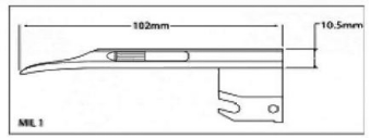 Veterinary Reusable Miller laryngoscope Wholesaler Veterinary Reusable Miller laryngoscope Wholesaler