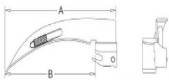 Veterinary Laryngoscopes