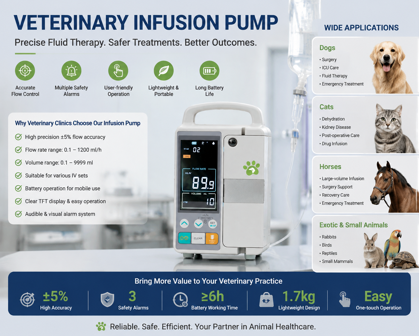 Veterinary Infusion Pump for animal hospital supplier Veterinary Infusion Pump for animal hospital supplier