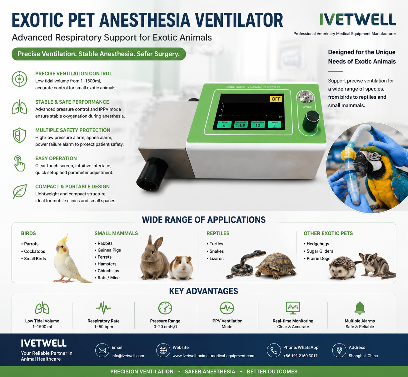 Exotic Pet Animal Ventilator supplier China-Ivetwell Exotic Pet Animal Ventilator supplier China-Ivetwell