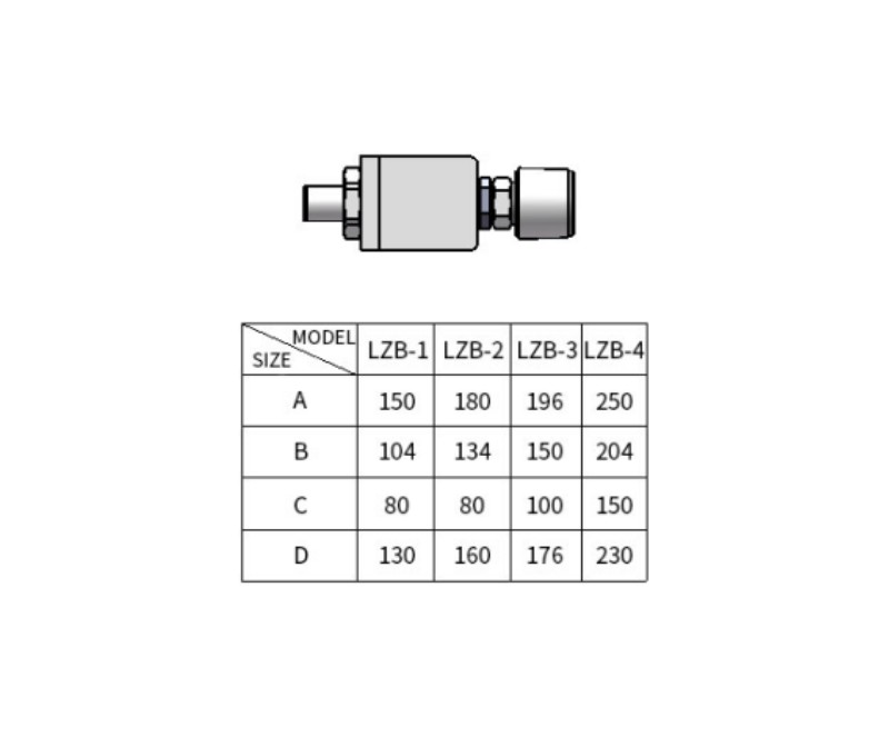 Black Flowmeter