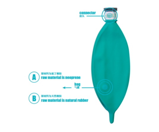 Anaesthetic Reservoir Bags
