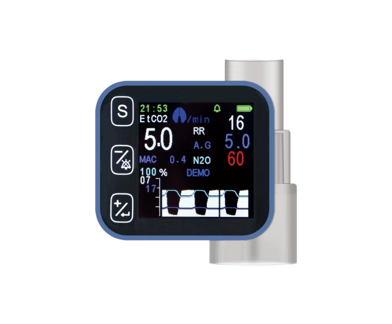 EtCO2 Monitors Supply